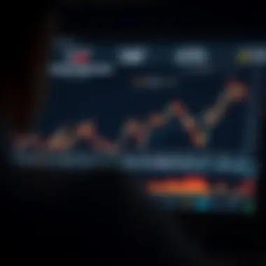 Analyzing Historical Performance A sophisticated chart showcasing portfolio backtesting results over time.