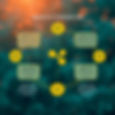 Response Strategies for Ripple Hacking A diagram showcasing response strategies against Ripple hacking attacks