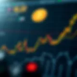 Understanding Cryptocurrency Retracement Patterns Graph illustrating cryptocurrency retracement patterns.