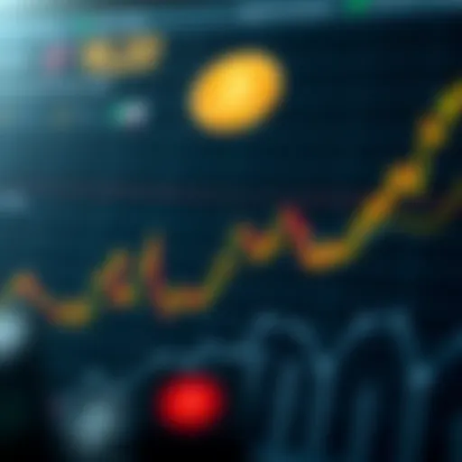 Understanding Cryptocurrency Retracement Patterns Graph illustrating cryptocurrency retracement patterns.