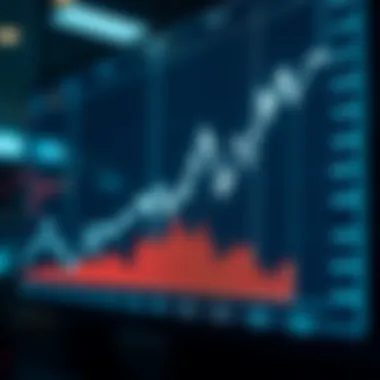 Rivian's Financial Trajectory Graph depicting Rivian's financial growth over time