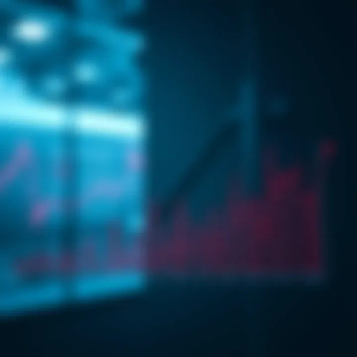 Graph illustrating the impact of Ryuk ransomware on businesses