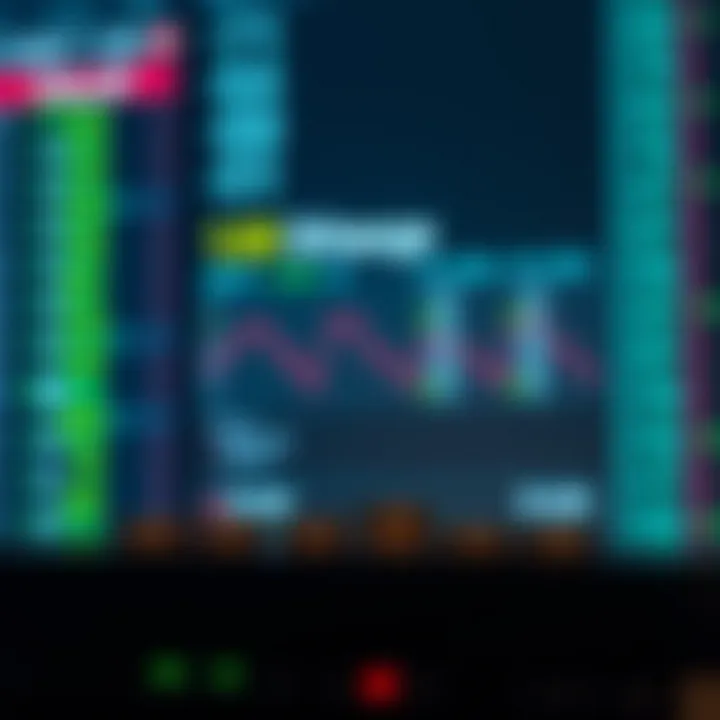 Security features of modern cryptocurrency exchanges