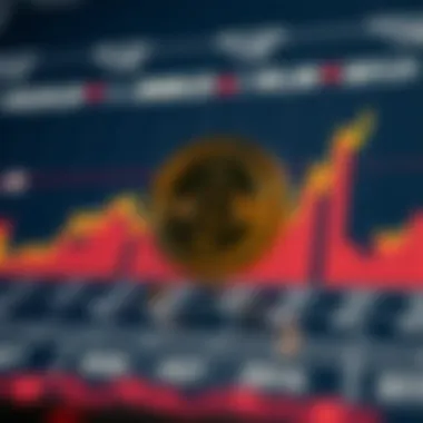 Price Trend Analysis of Serum Coin Graph showing the price trend of Serum Coin over time