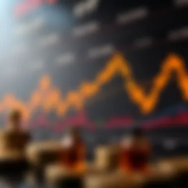 SHV ETF and Cryptocurrency Market Trends Chart linking SHV ETF with cryptocurrency market trends