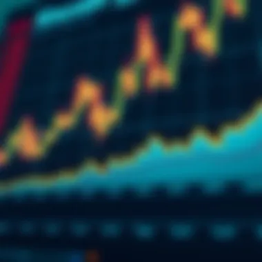 Sixcoin's Position and Future Outlook in the Market Market analysis chart for Sixcoin