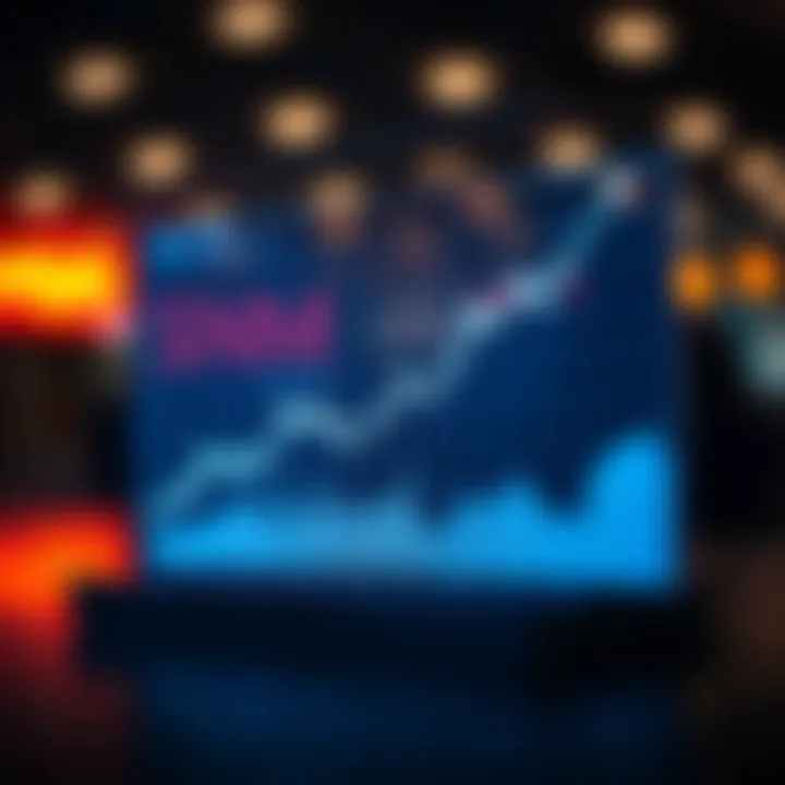 Market Trends of SNM Coin Graph depicting the market trends of SNM Coin