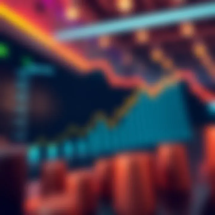 Strategic Asset Distribution Graph illustrating asset distribution