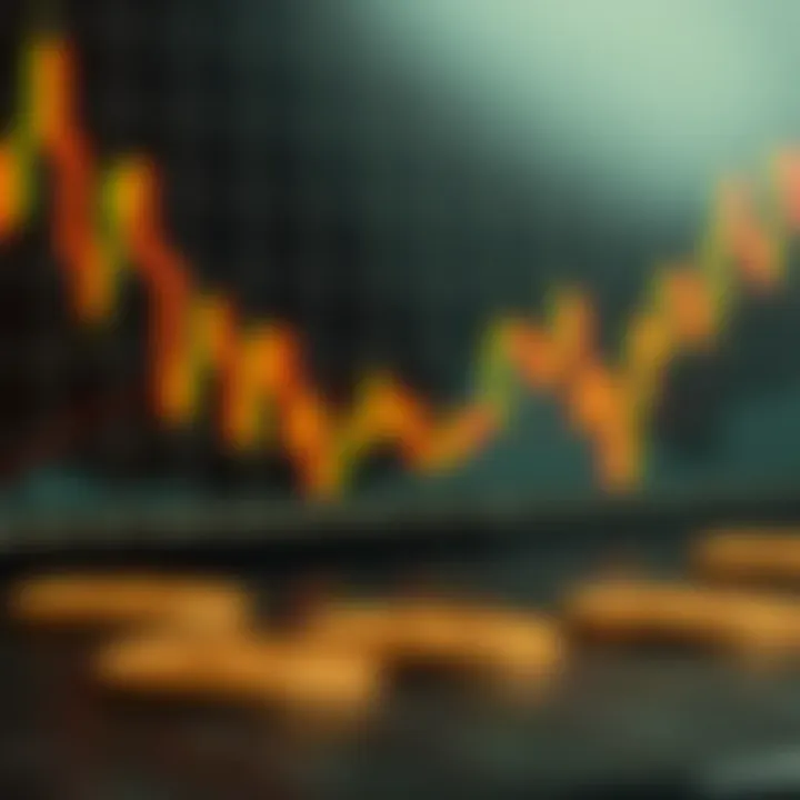 Visual representation of technical analysis methods for Bitcoin