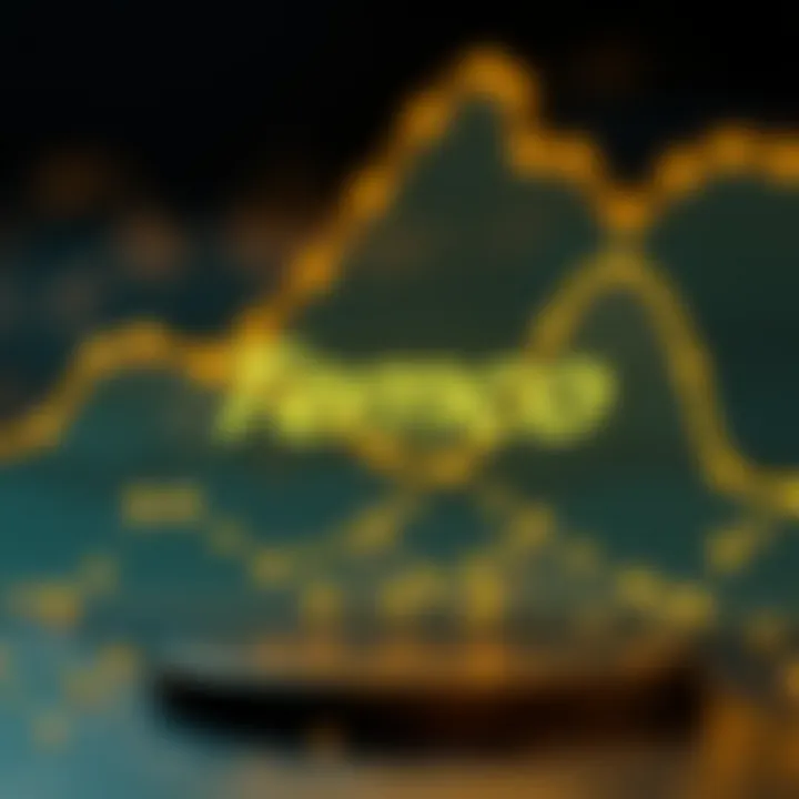 An infographic depicting the potential impact of Temco on the blockchain ecosystem