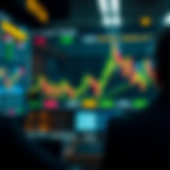 Navigating Decision-Making in Trading Diagram of decision-making in trading