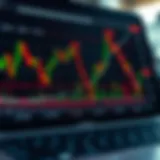 Exploring Advanced Charting with TradingView An illustration of advanced charting tools on TradingView