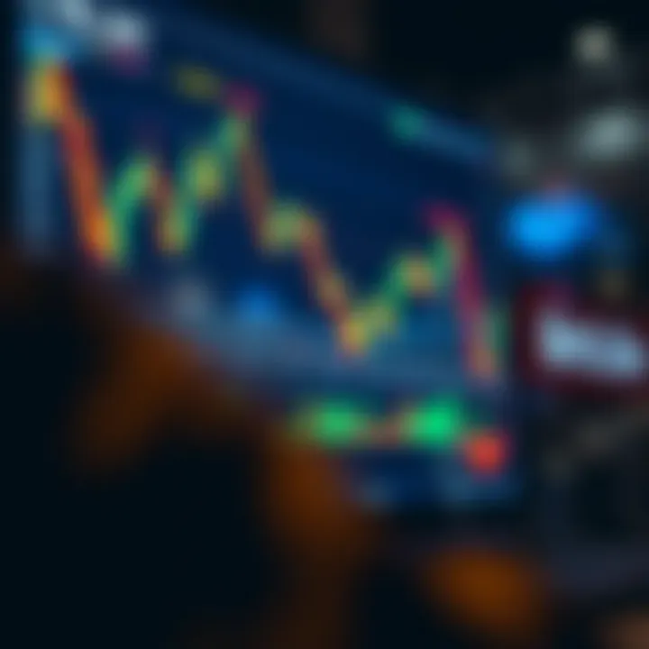 Real-Time Data Analysis on TradingView Visual representation of real-time data analysis on TradingView