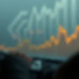 Graph illustrating USDT price trends over time