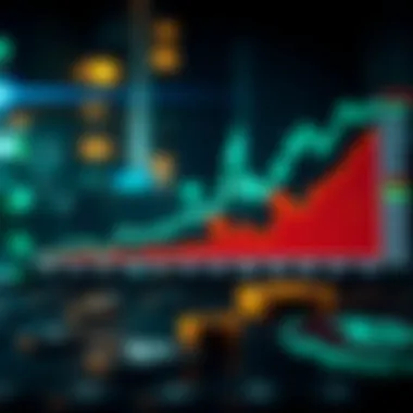 Correlation with Major Cryptocurrencies Graph showing correlation between VeChain and major cryptocurrencies