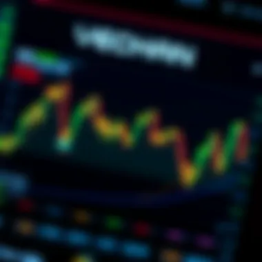 VeChain Price Trends Analysis Chart depicting VeChain price trends