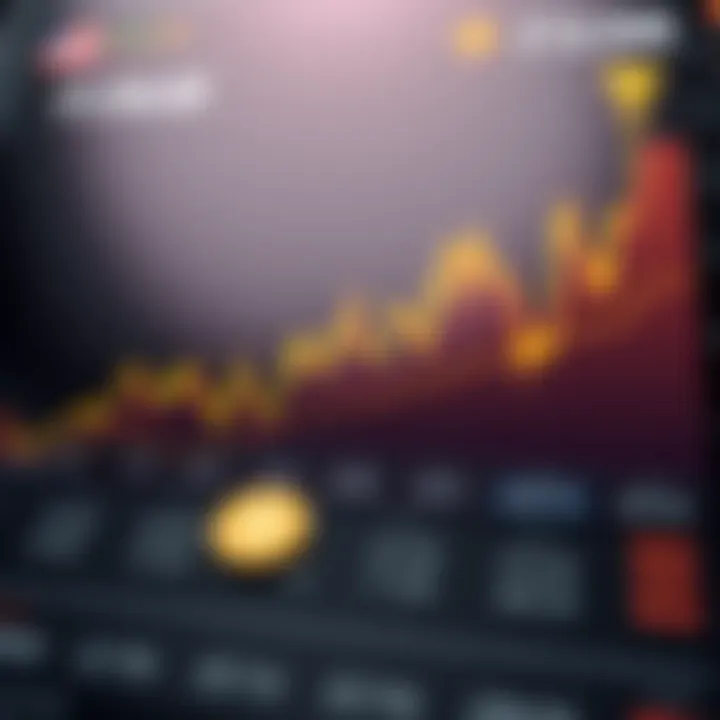 Chart comparing performance of various cryptocurrencies