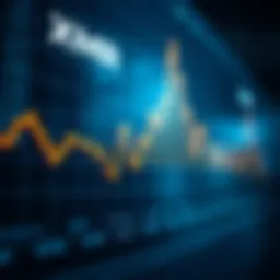 Graph showcasing XMR price trends over time