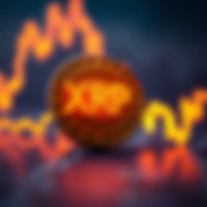 Graph of Market Reaction to XRP Market reaction to XRP news represented in a graph