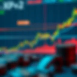 XRP technical analysis chart showcasing recent trends